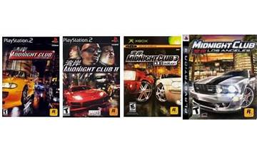 Midnight Club (Series): App Reviews; Features; Pricing & Download | OpossumSoft